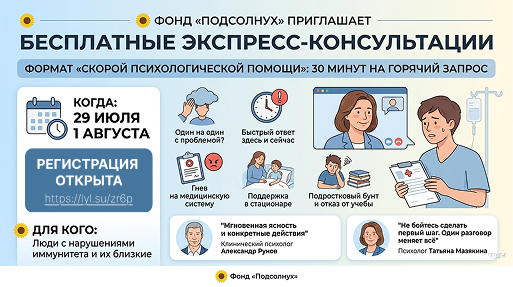20.07.2026 Психологическая «скорая помощь» от «Подсолнуха»