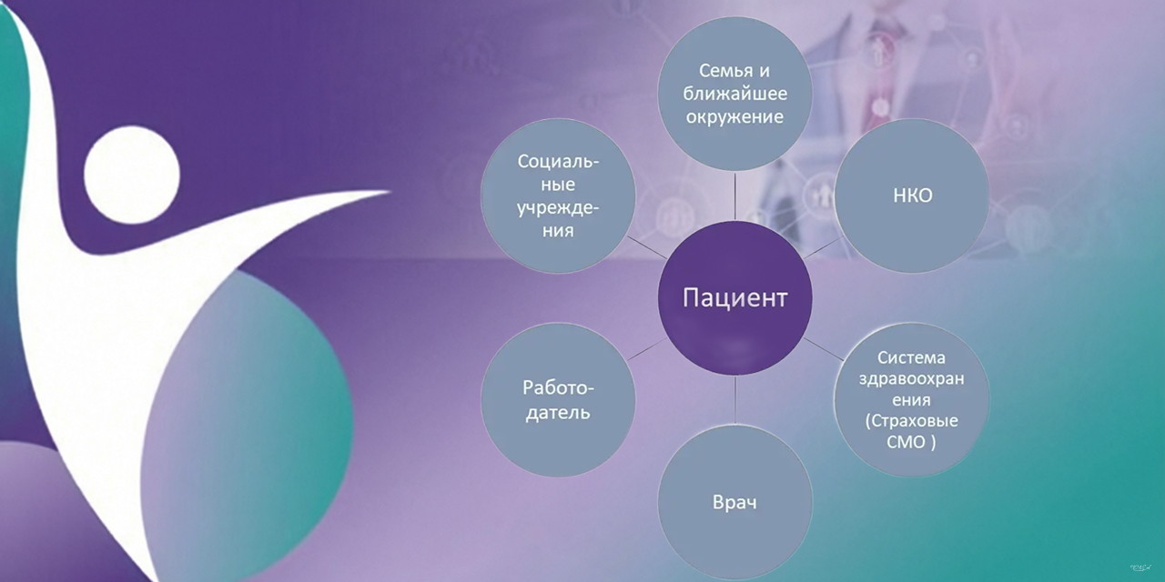 10.04.2026 Игра как инструмент помощи: пациентские сообщества получают новые форматы для обучения и поддержки