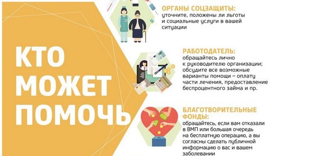 Экономико-правовые школы ФБК